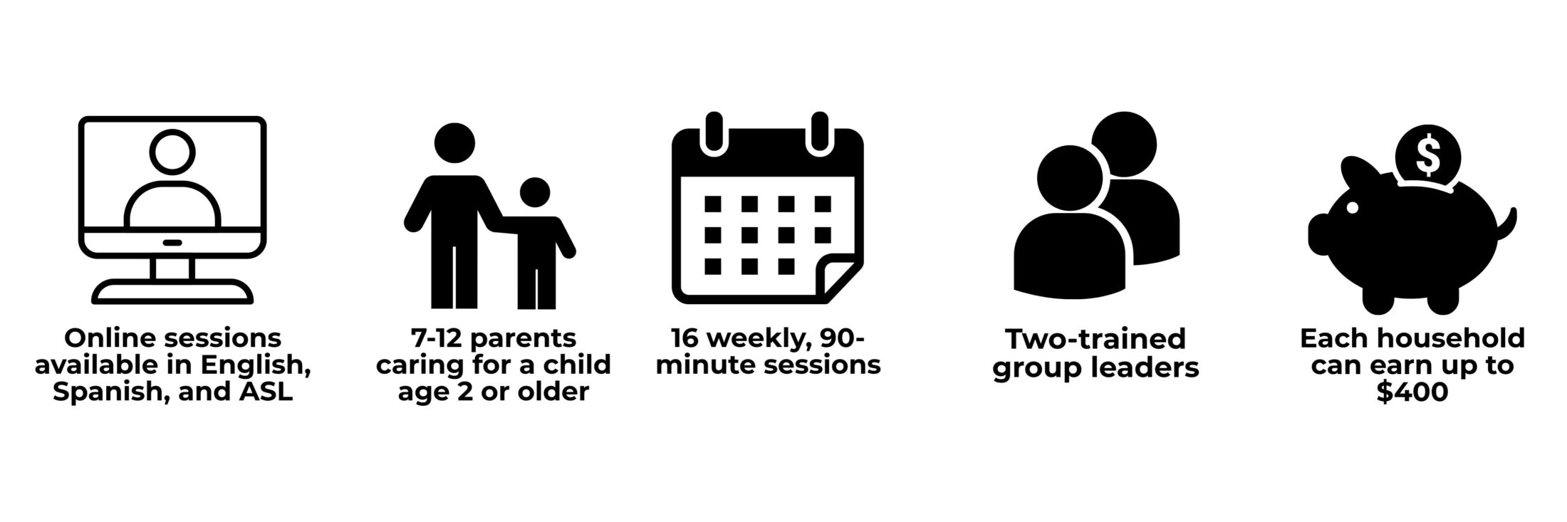 two trained group leaders (1)