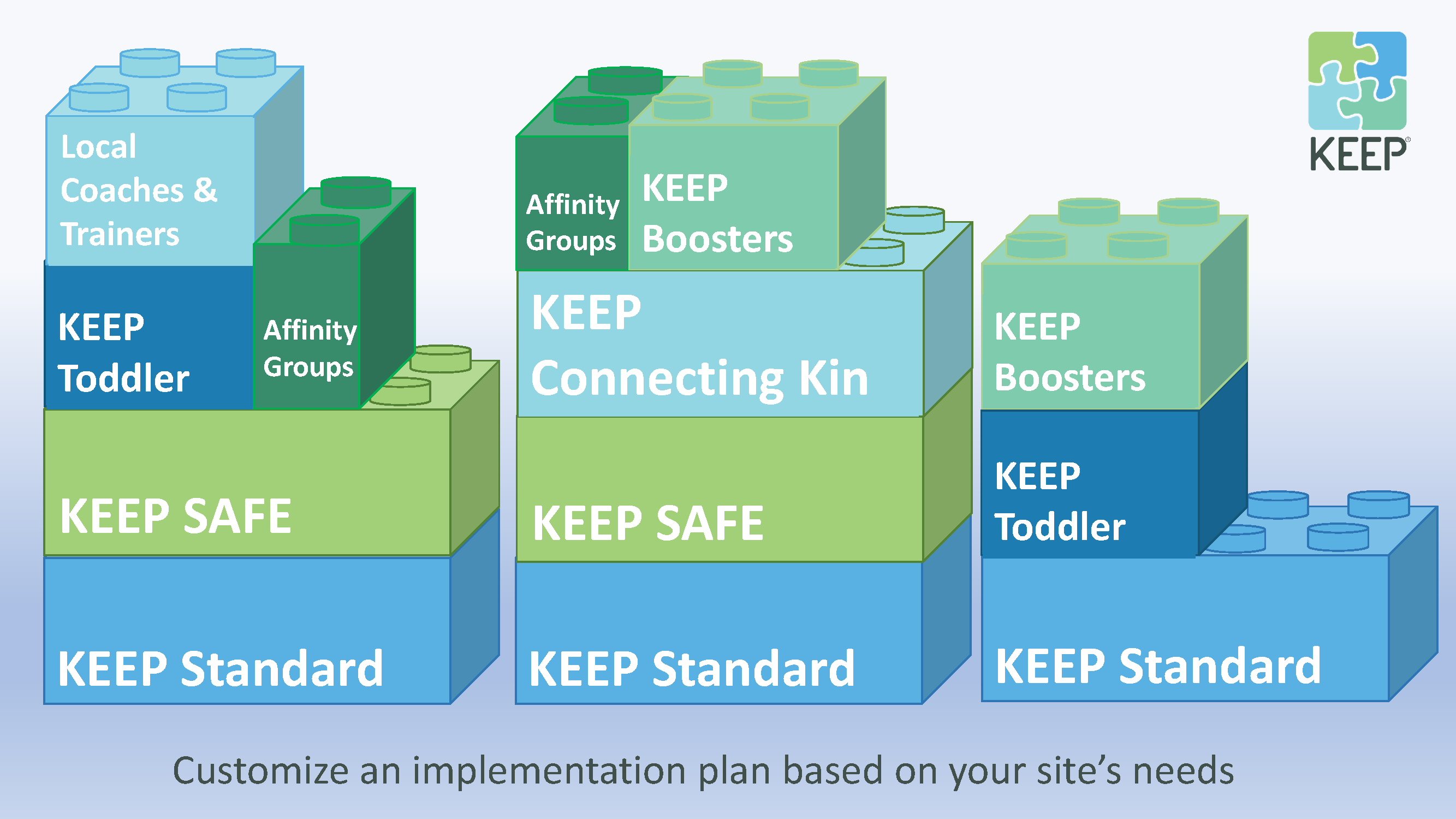 keep module overview for imp page